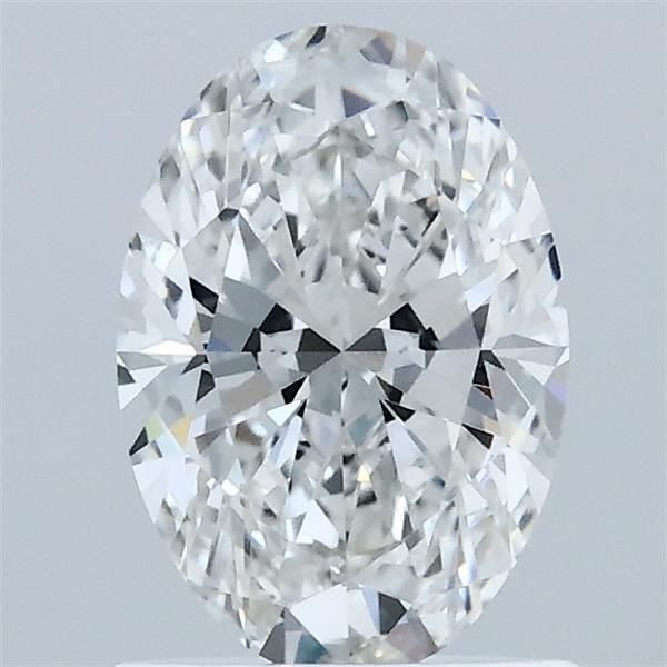 1.1 Carat