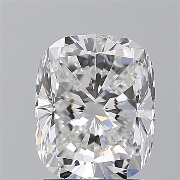 2.20 Carat