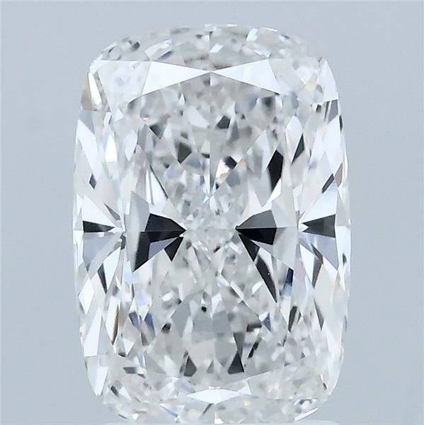 2.23 Carat