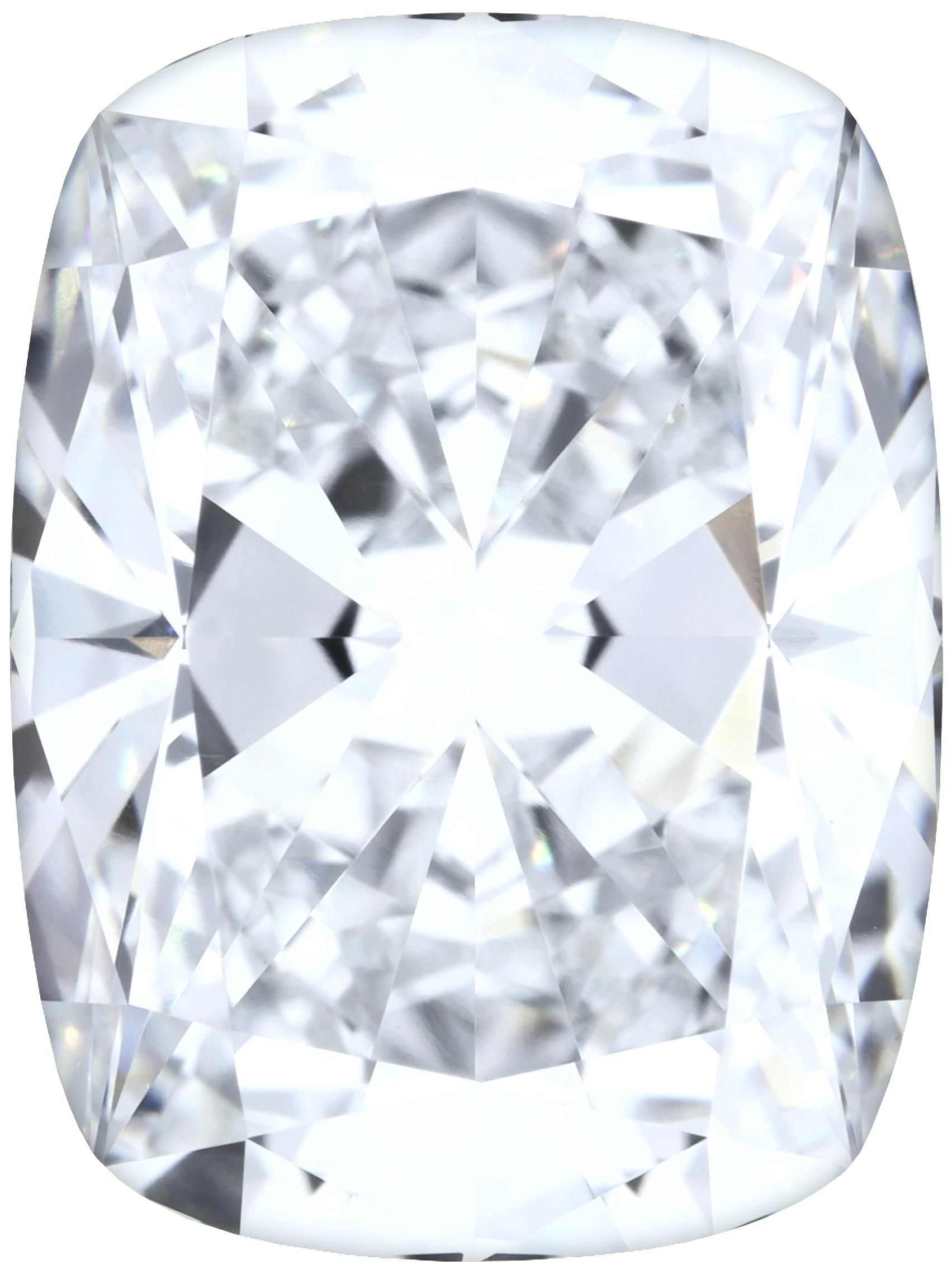 2.88 Carat