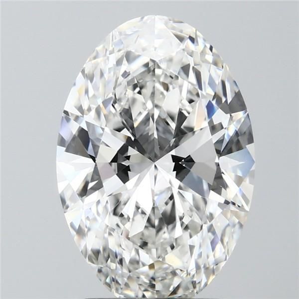 2.58 Carat