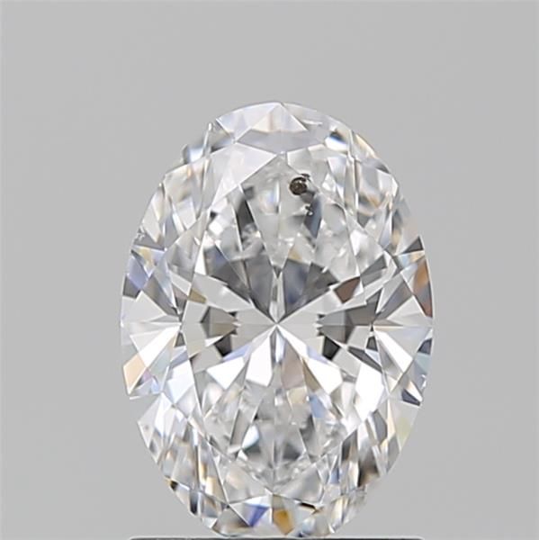 1.2 Carat