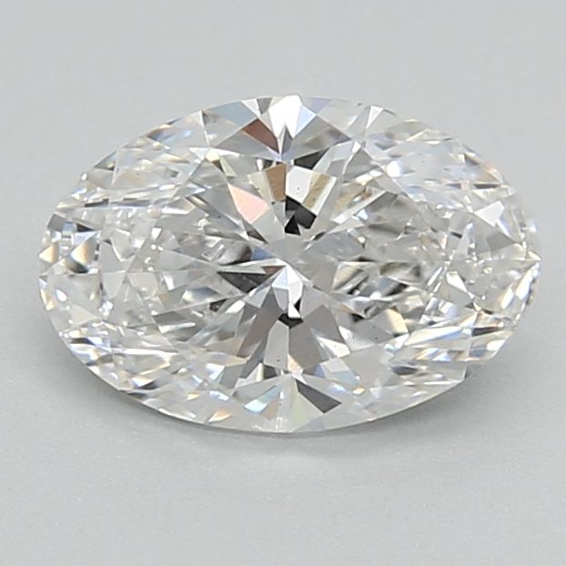 0.99 Carat