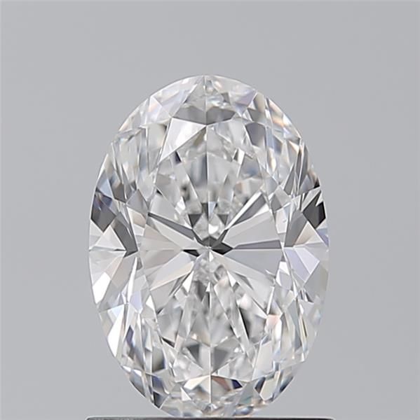 1.2 Carat