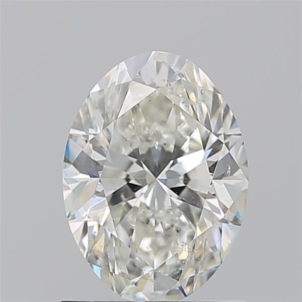 1.2 Carat