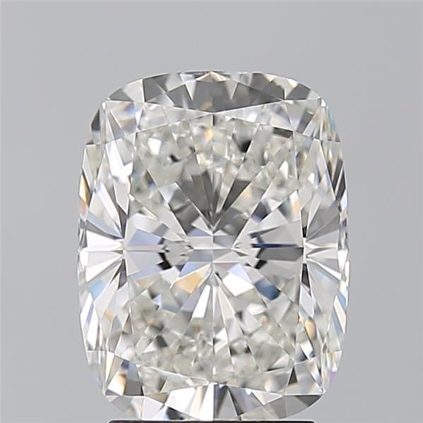 3.20 Carat