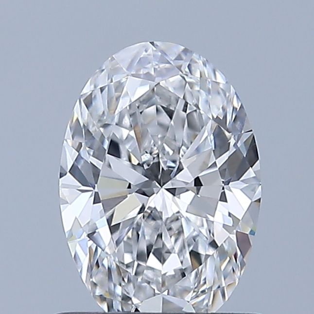 0.75 Carat