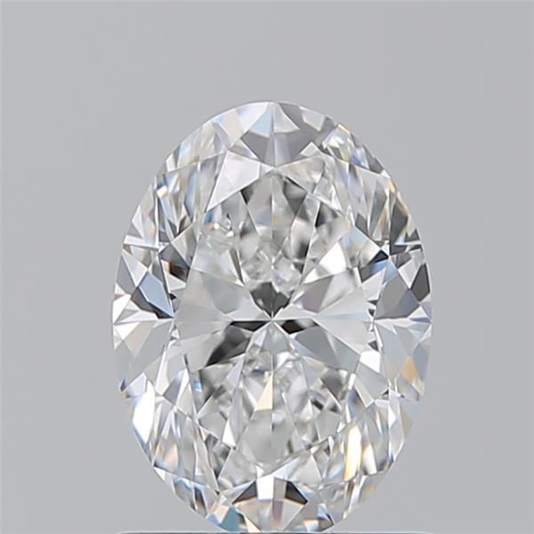 1.2 Carat