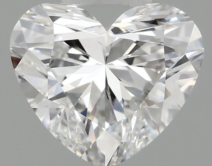 1.2 Carat