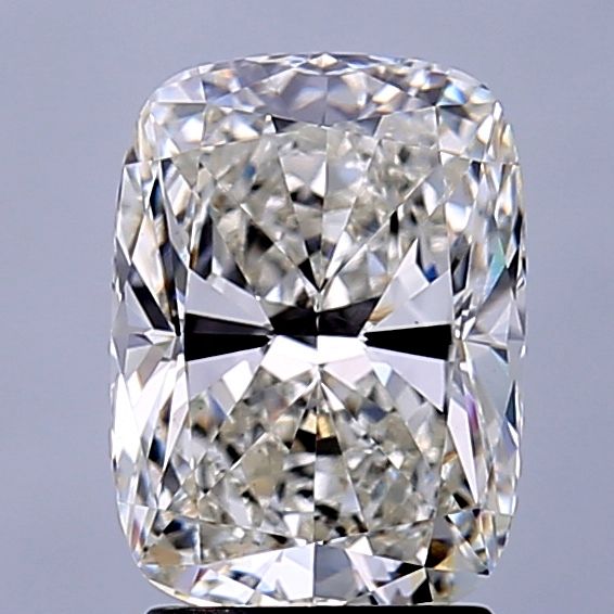 2.25 Carat