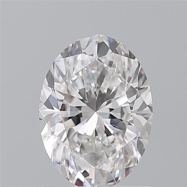 1.2 Carat