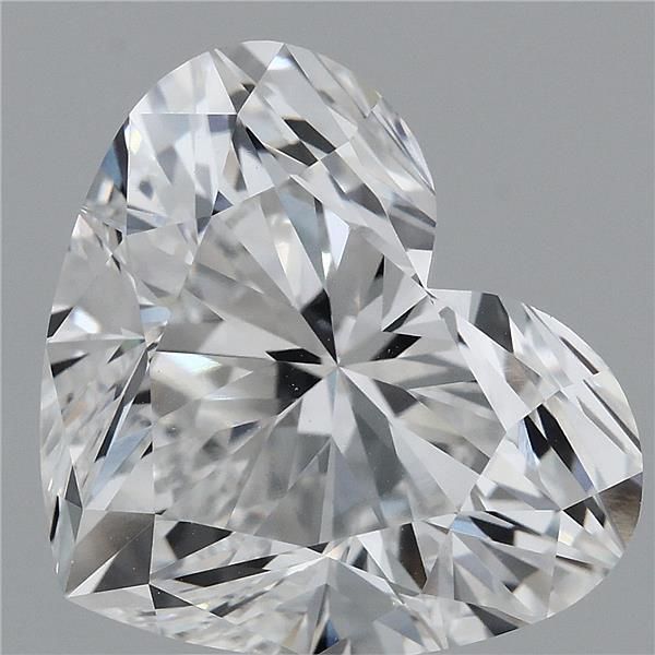 6.1 Carat