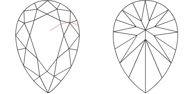 2.00 ct Pear diamond