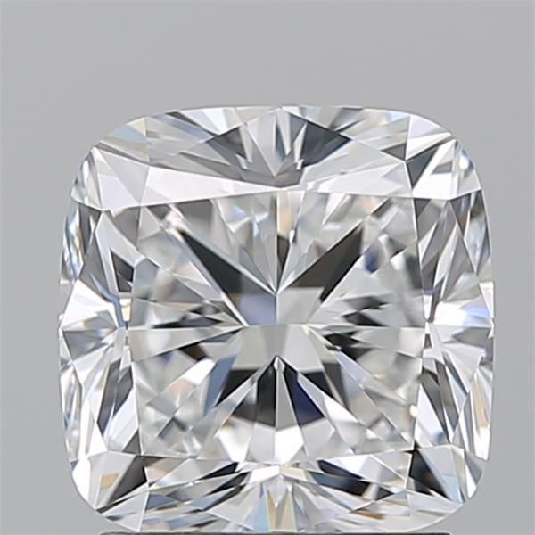 2.20 Carat