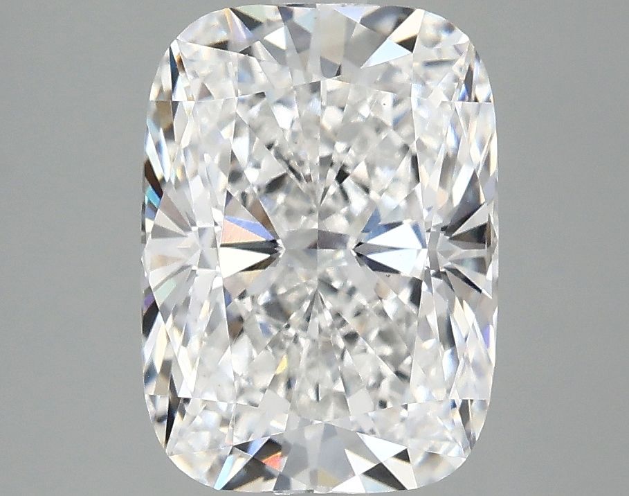 3.1 Carat