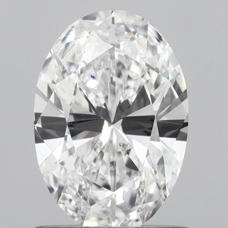 0.99 Carat