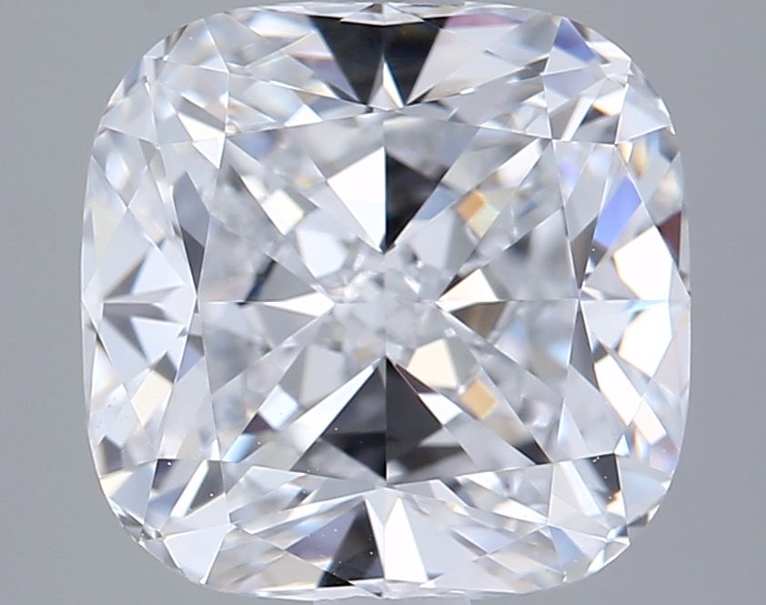 2.9 Carat