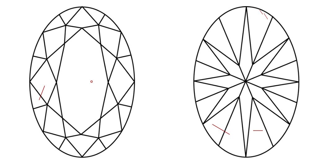 1.52 ct. oval Lab Grown Diamond front image