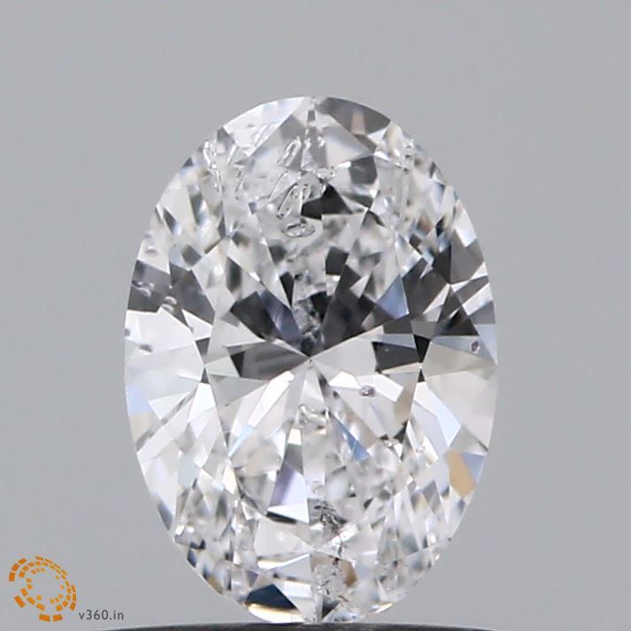 0.70 Carat