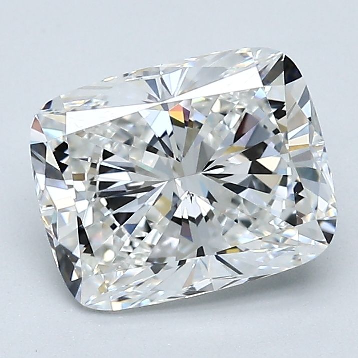 2.20 Carat