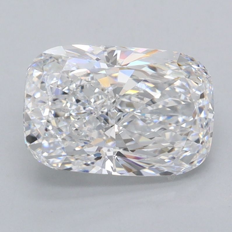 1.95 Carat
