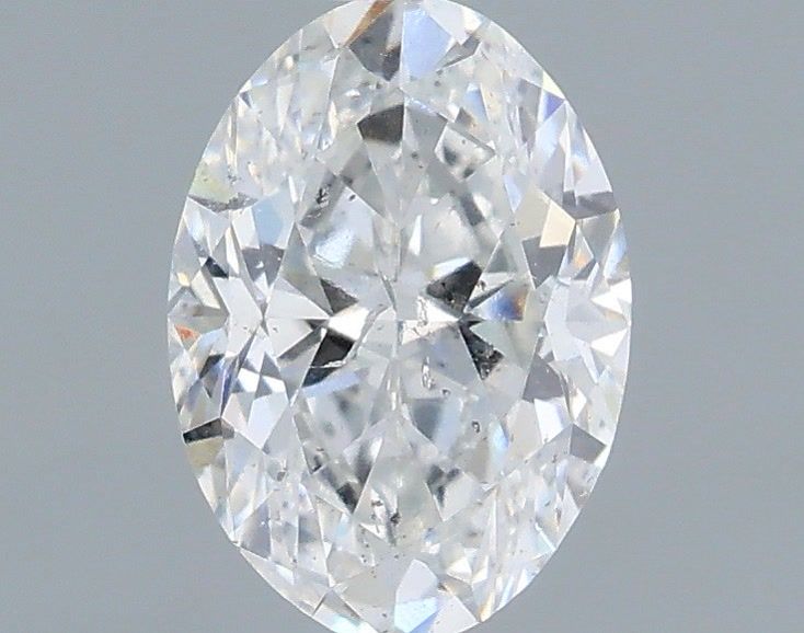 0.60 Carat