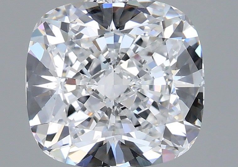 1.95 Carat