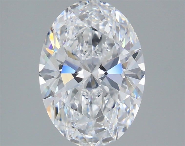 2.25 Carat