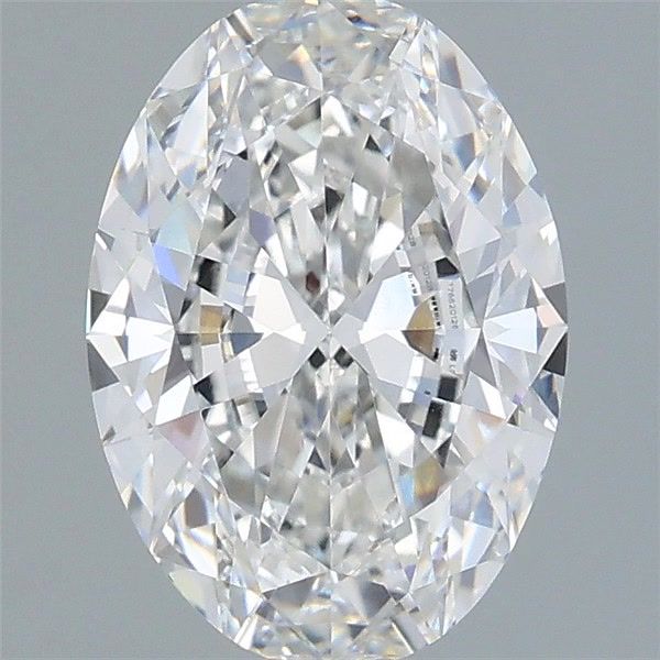 1.9 Carat