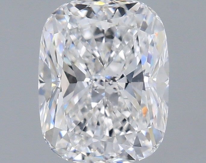 1.95 Carat