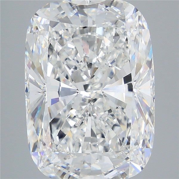 10.50 Carat