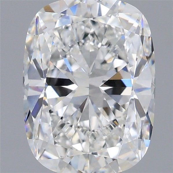 2.21 Carat